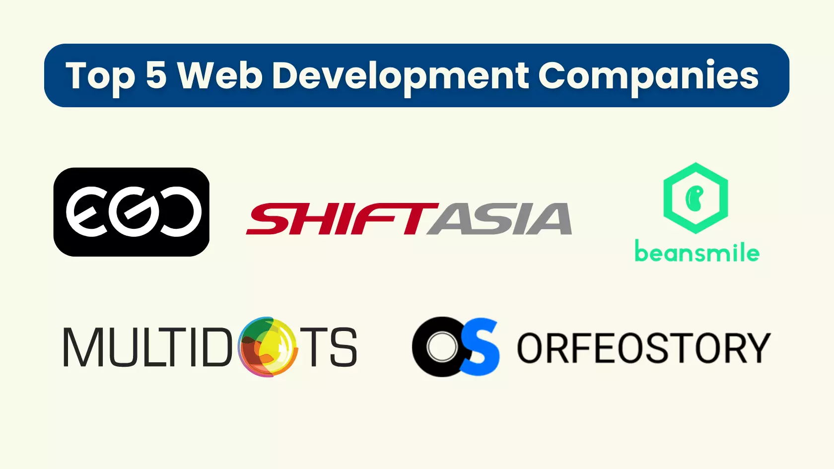 Top Web Development Companies